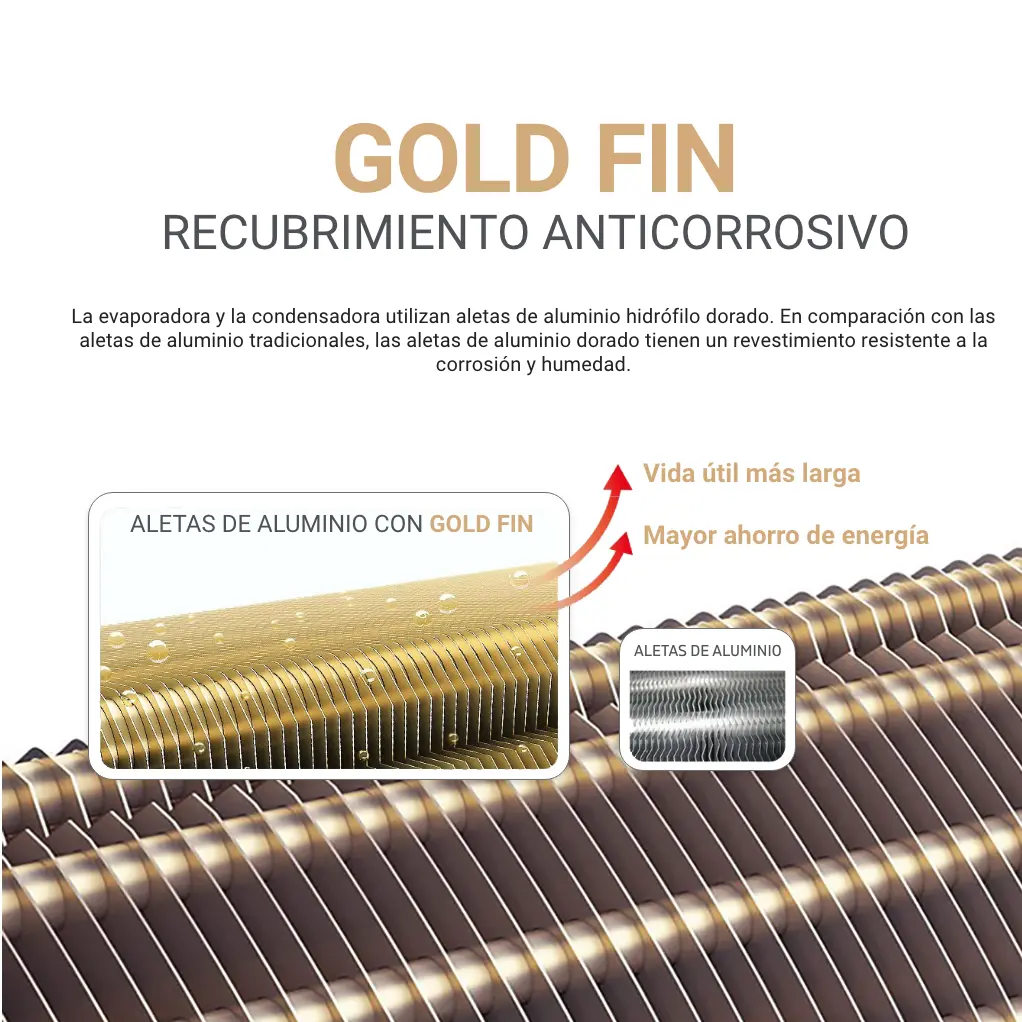 Anticorrosivo Minisplit Inverter 3 TR Minisplit 3 TR Inverter anticorrosión
