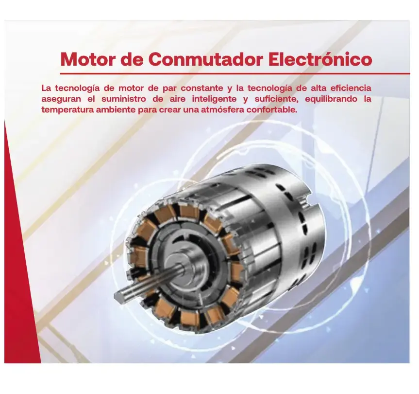 Fan & Coil CLC601N + EDC601M Tecnología del Motor de Conmutador Electrónico