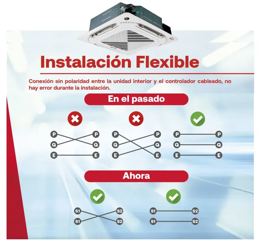 Cassette 3 Toneladas instalación Cassette 3 Ton Fácil Instalación