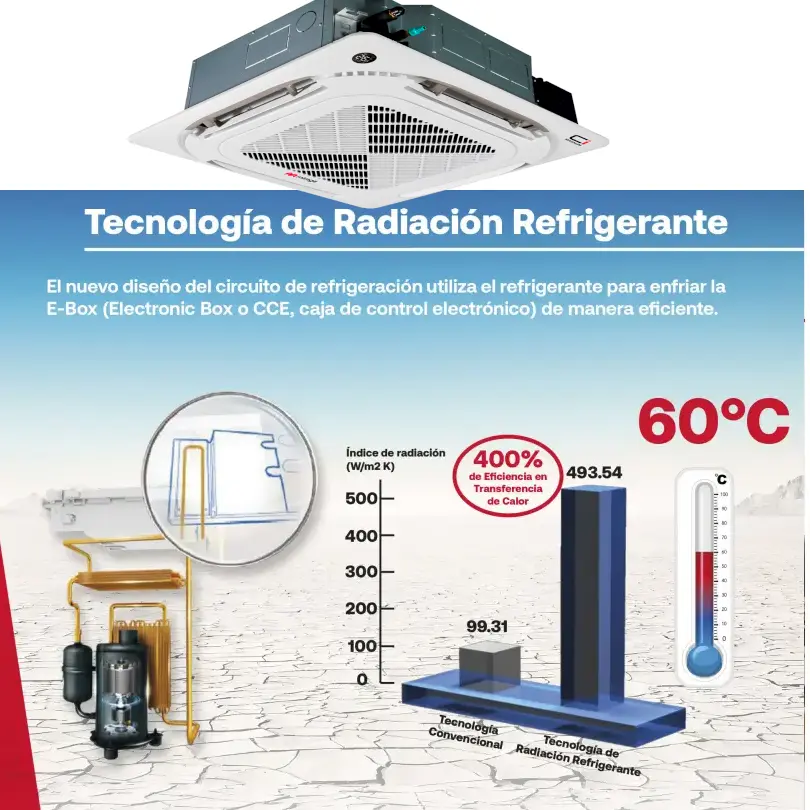 Cassette 3 Ton Inverter Mirage Refrigerante Cassette 3 Ton Refrigerante