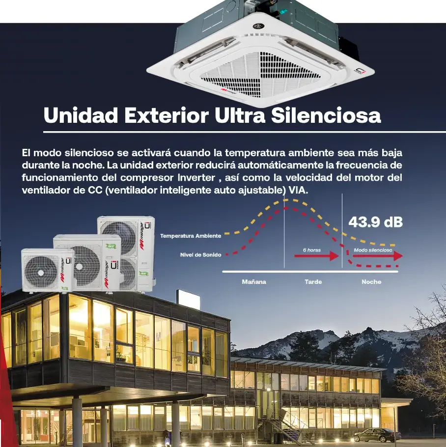 Cassette 3 Ton Silencioso
