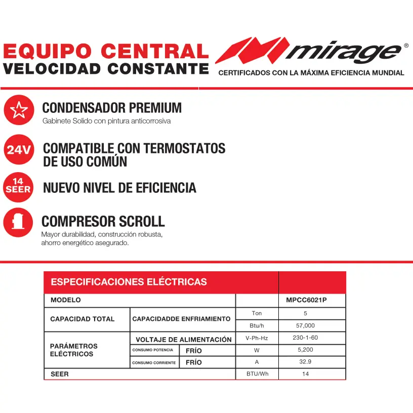 MPCC6021P Paquete 5 Ton Mirage especificaciones electricas