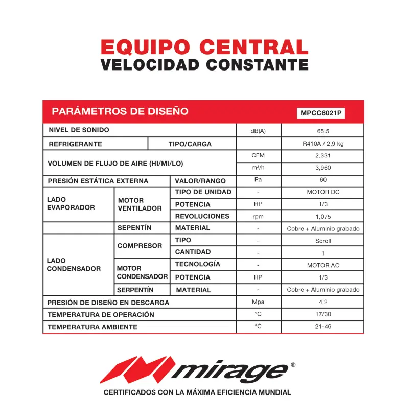 MPCC6021P Paquete 5 Ton Parametros 