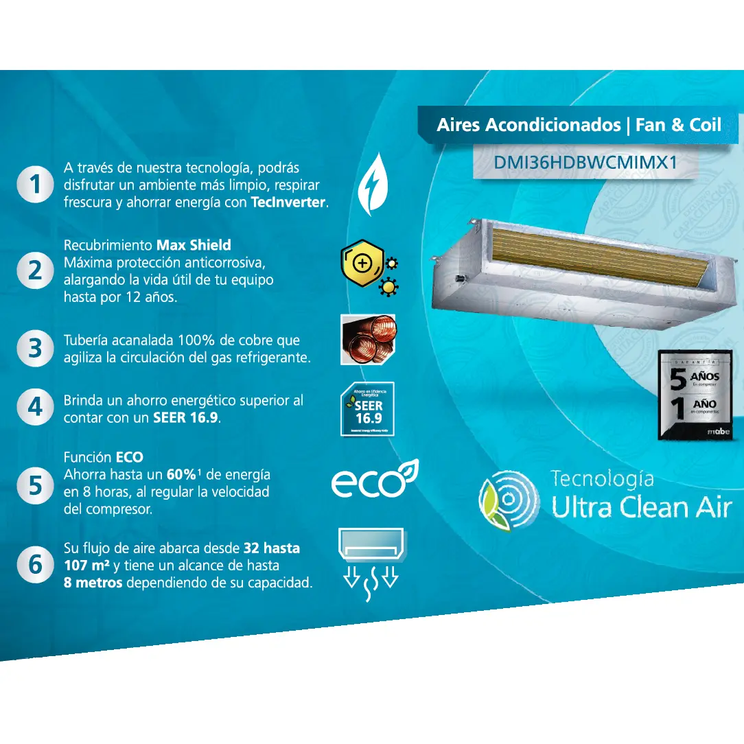Piso techo Ultra Clean Air Fan Coil 5 Ton Mabe Inverter Tecnología Ultra Clean Air