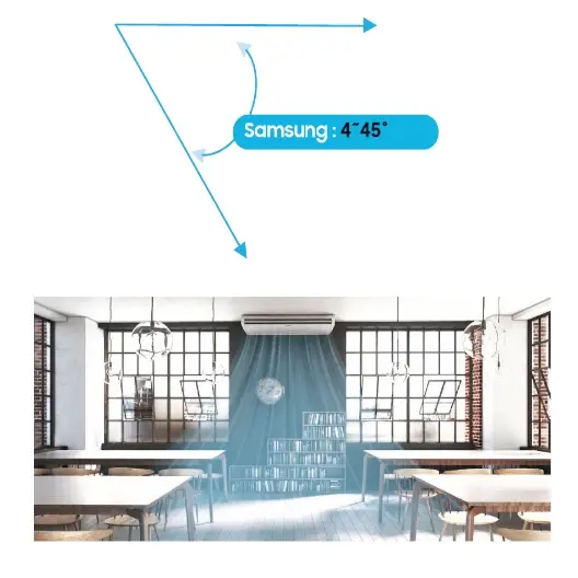 Piso Techo Samsung Angulo amplio Piso Techo Samsung Angulo amplio