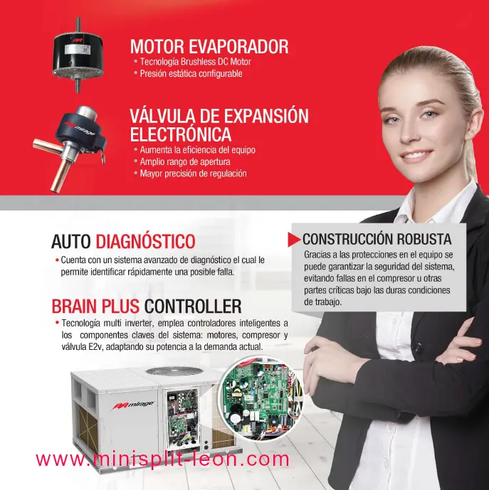 Paquete 10 ton Inverter Mirage válvula expansión.webp