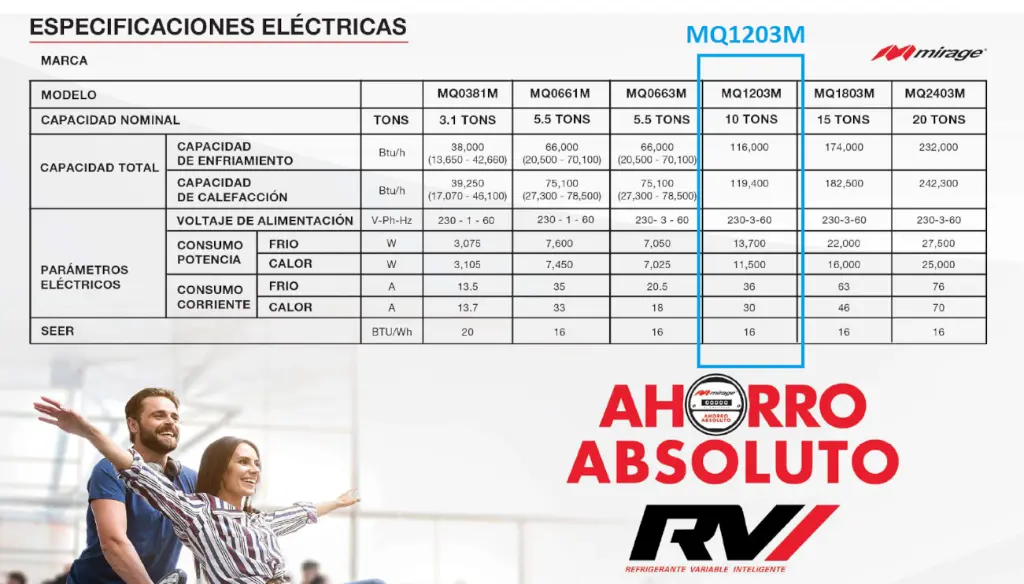 Especificación eléctrica 10 Ton Mirage MQ1203M.webp